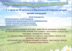 Площадки1
