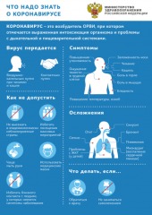_A4_koronavirus_web