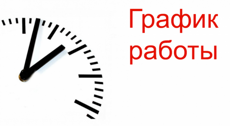 график