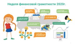 финграмотность