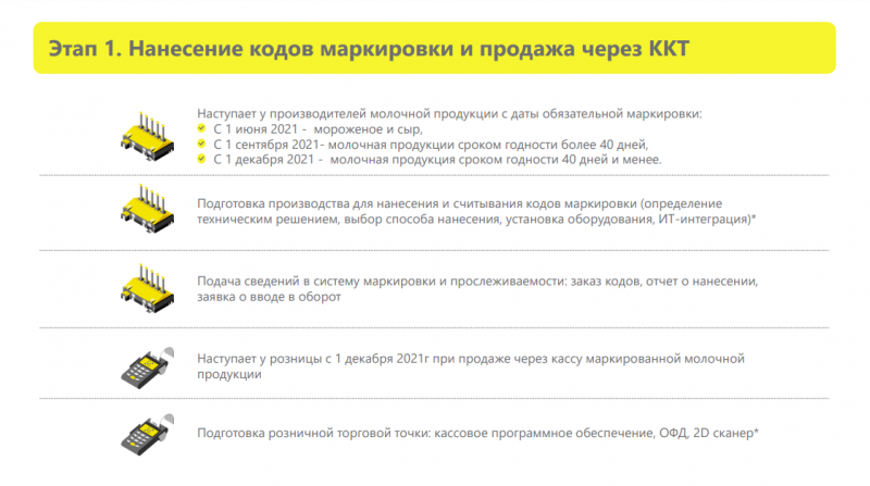 молоко5