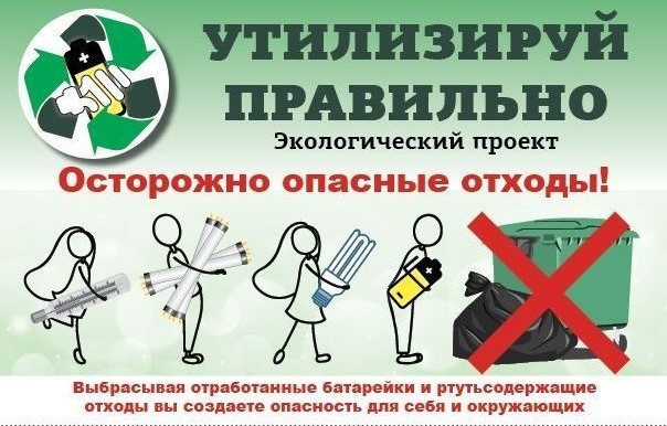 Отходы